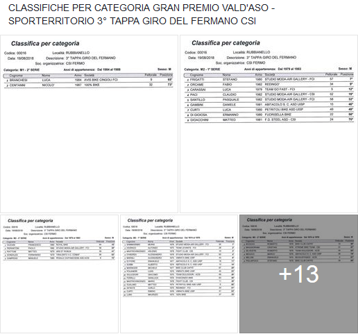 classifiche_val_daso_2018_ag.png