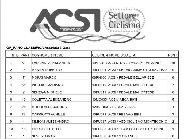 classificsa_9_3_2019.jpg