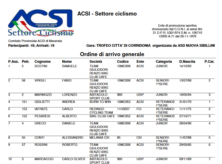 corridonia_aprile_2018_1.png