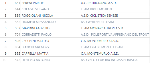corto_perugia.png