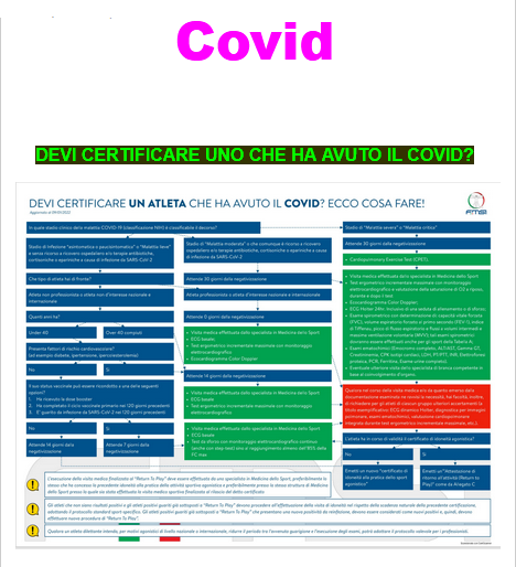 covid_2022_regole1.png