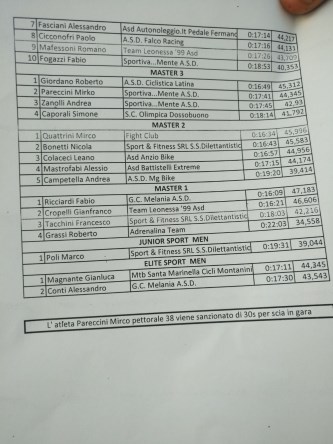 foto_e_class_crono_2017_camp_csi_4.jpg