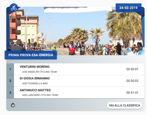 francavilla_24_3_2019_classifica.png