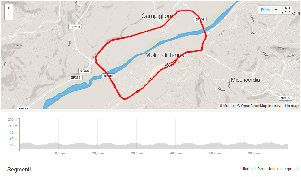 giro_piatto_7_km.png