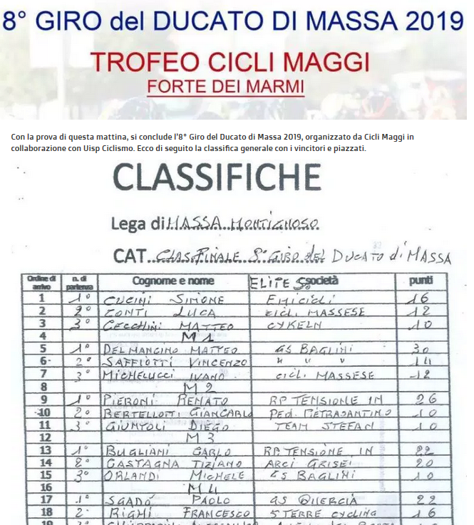 gran_ducato_di_massa_2019.png