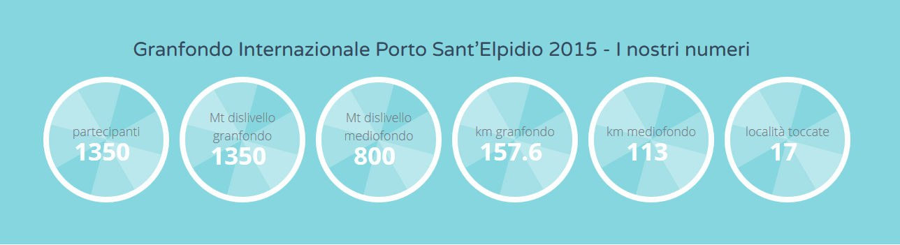 i_numeri_di_vincenz.png i_numeri_di_vincenz.png