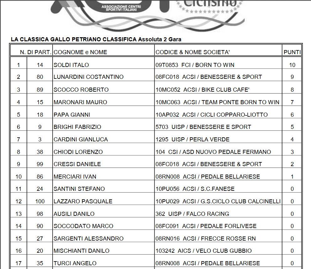 la_classi_23_6_2019.png