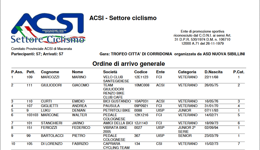 marcozzi_su_giuliodori_corridonia_9_aprile_2017.png