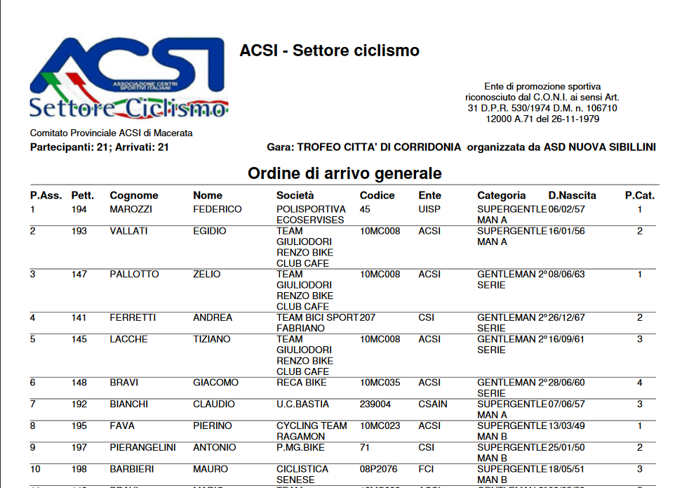marozzi_su_vallati_corridonia_9_aprile_2017.png
