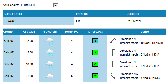 meteo_am.png
