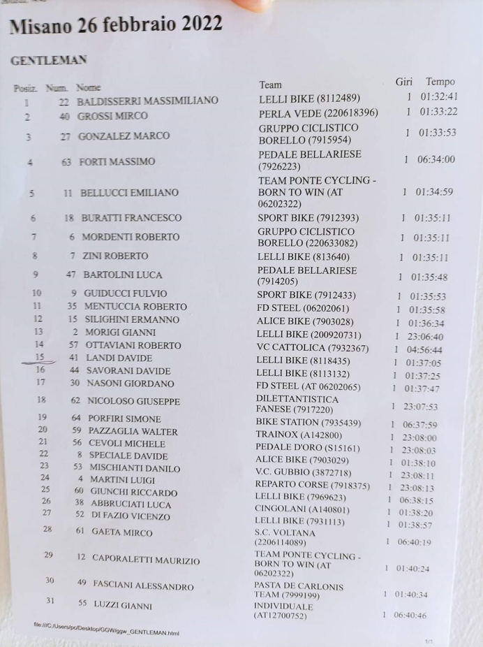 misano_4.png