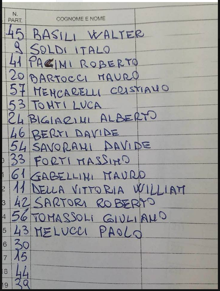ordine_arrivo_montelabate_2017_basili.png