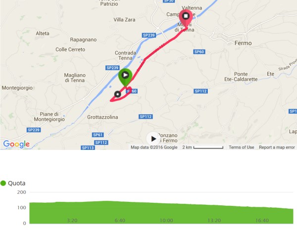 percorso_cronometro_9.1_km_garmin.jpg