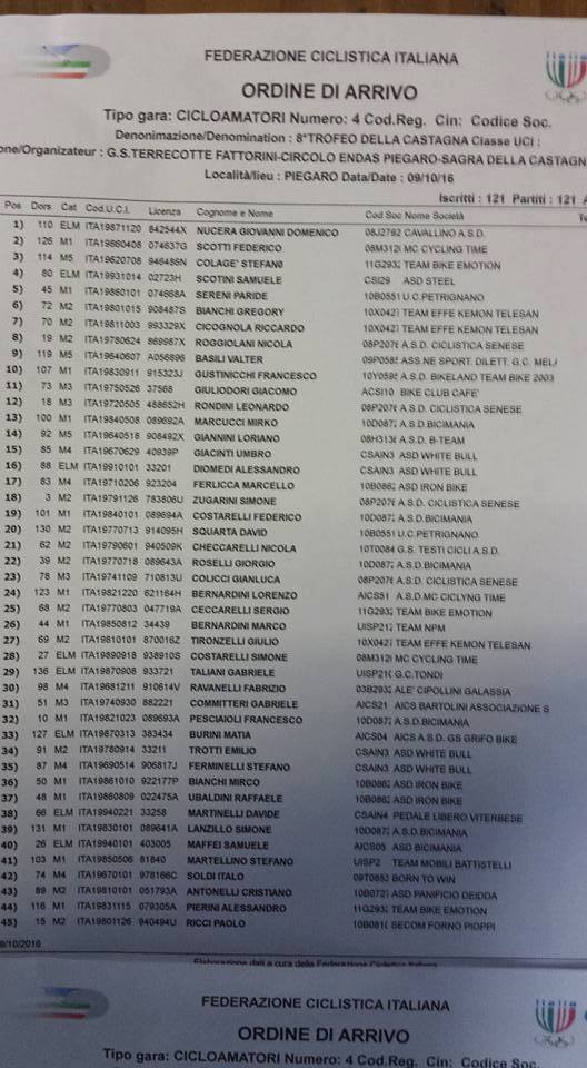 piegaro_2016.jpg