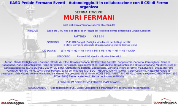 programma_2015_muri.jpg