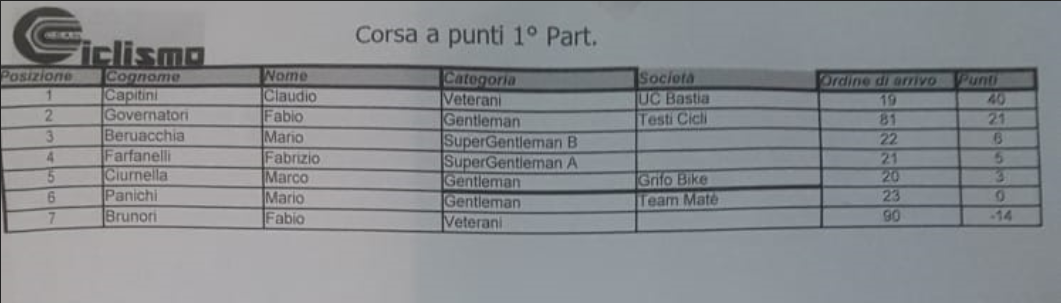 punti_1.png