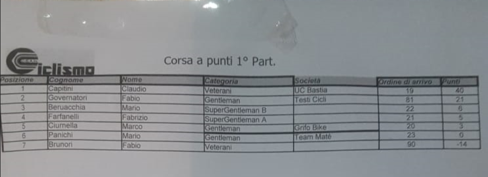 punti__1_1.png