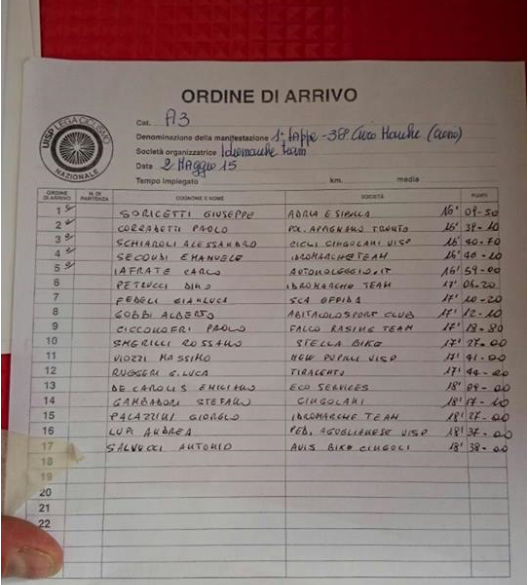 soricetti.png