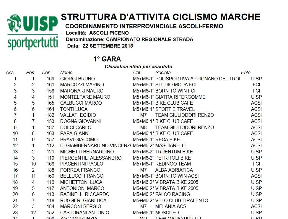 uisp_cartiea_2018.png