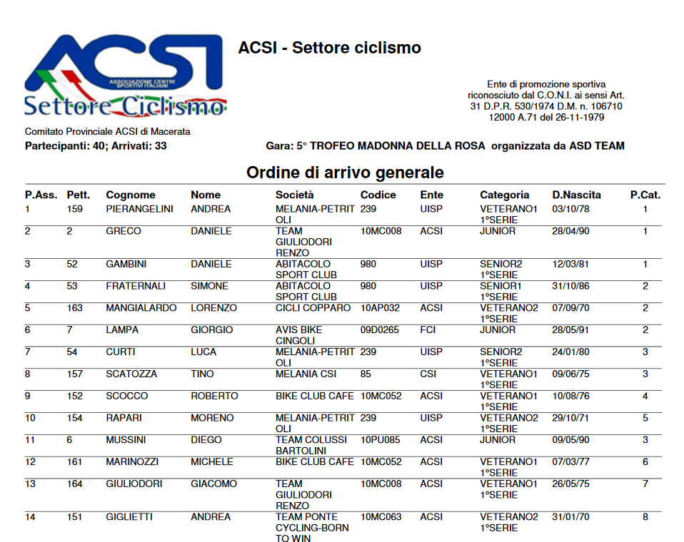 vallecascia_2019_1.png