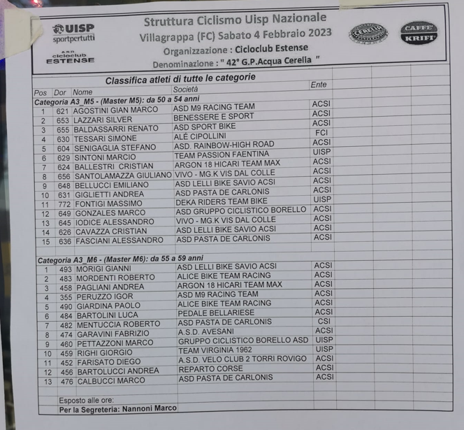 villagrappa_2023_2.png